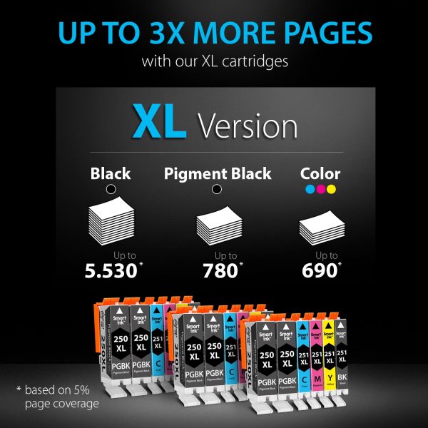 Compatible Ink Cartridge Replacement for Canon 250, 251 XL (18 pack), Smart Ink - Image 5