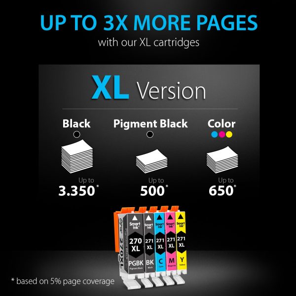 Compatible Ink Cartridge Replacement for Canon 270 XL, 271 XL (5 pack), Smart Ink - Image 5