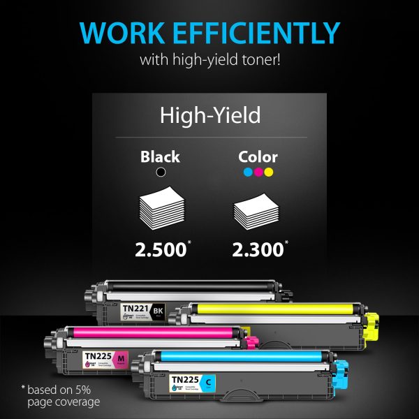 Compatible Toner Cartridge Replacement for Brother TN 221, TN 225 (4 pack), Smart Ink - Image 4