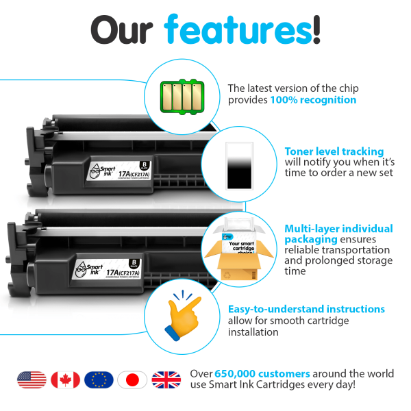 Compatible Toner Cartridge Replacement for HP 17A CF217A (2 pack), Smart Ink - Image 6
