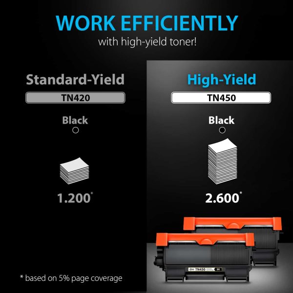 TN450, TN420. Smart Ink Toner Cartridge Replacement for Brother (2 pack), Compatible - Image 4