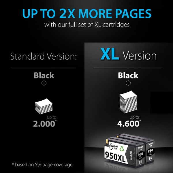 Compatible Ink Cartridge Replacement for HP 950 XL (2 Black), Smart Ink - Image 4