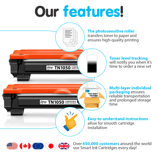 Kompatible Tonerkartusche für Brother TN 1050 (2er Pack), Smart Ink – Bild 6