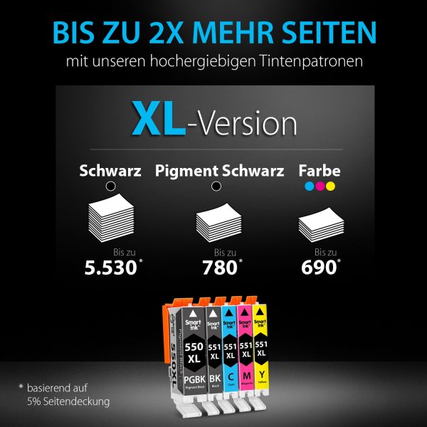 Kompatible Druckerpatronen für Canon 550 XL, 551 XL (5er Pack), Smart Ink – Bild 5