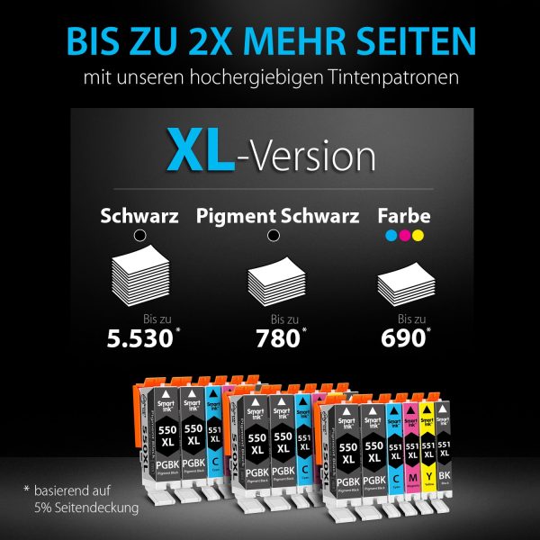 Kompatible Druckerpatronen für Canon 550 XL, 551 XL (18er Pack), Smart Ink – Bild 5