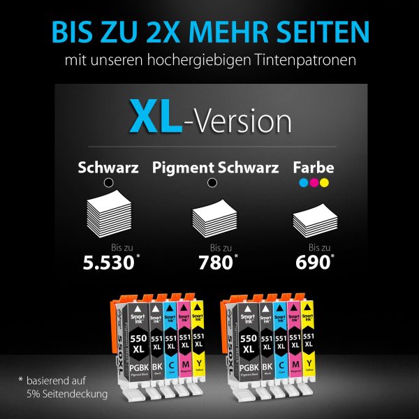 Kompatible Druckerpatronen für Canon 550 XL, 551 XL (10er Pack), Smart Ink – Bild 5