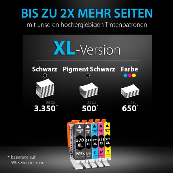Kompatible Druckerpatronen für Canon 570 XL, 571 XL (5er Pack), Smart Ink – Bild 5