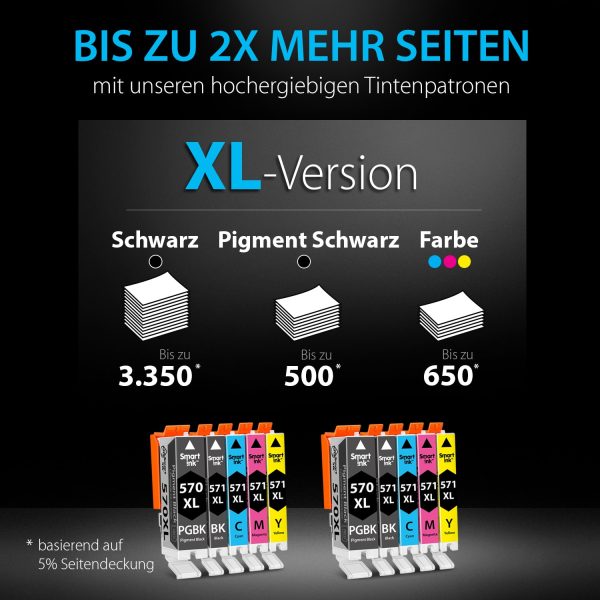 Kompatible Druckerpatronen für Canon 570 XL, 571 XL (10er Pack), Smart Ink – Bild 5