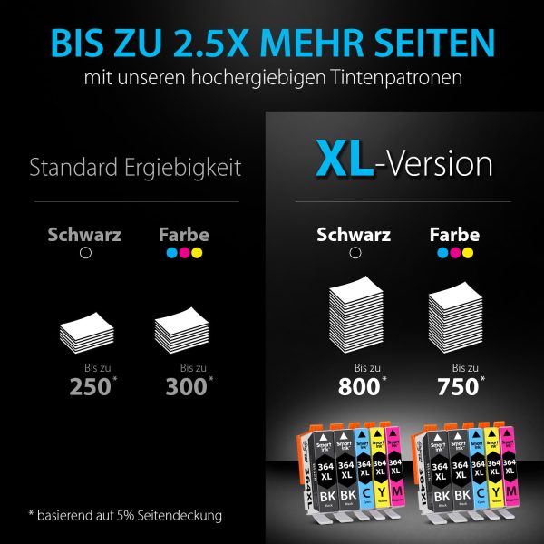 Kompatible Druckerpatronen für HP 364 XL (10er Pack), Smart Ink – Bild 5