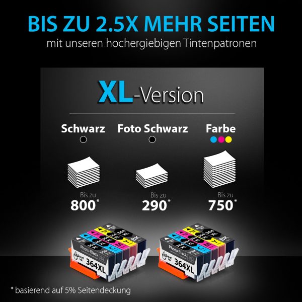 Kompatible Druckerpatronen HP 364 XL (10er Pack mit Foto Schwarz), Smart Ink – Bild 5