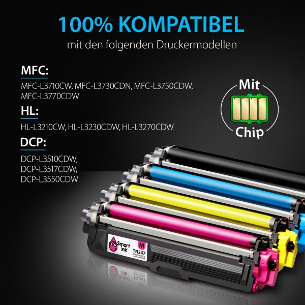 Kompatible Tonerkartusche für Brother TN 247 (4er Pack), Smart Ink – Bild 2
