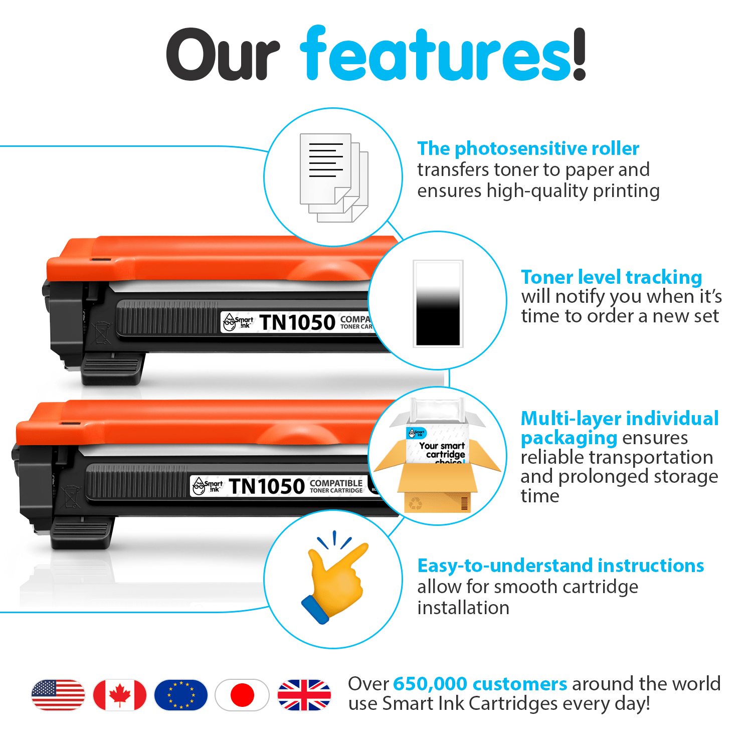 perforere farvestof Tutor Brother TN 1050 Replacement Toner Cartridges - Buy Brother TN 1050 Toner  Cartridge in EU at the best price | Smart Ink