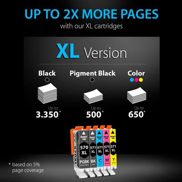 Compatible Ink Cartridge Replacement for Canon 570 XL, 571 XL (5 pack), Smart Ink - Image 6