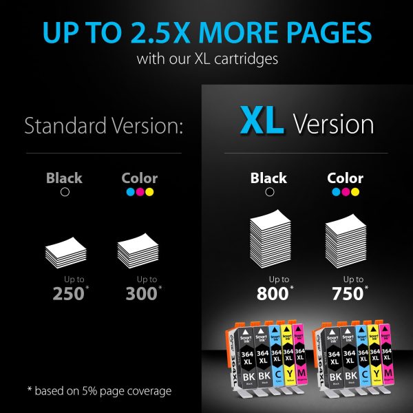 Compatible Replacement for HP 364 Ink Cartridges (10 pack), Smart Ink - Image 5