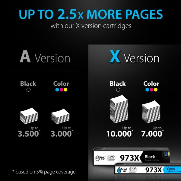 Compatible Ink Cartridge Replacement for HP 973X (4 Combo Pack), Smart Ink - Image 5