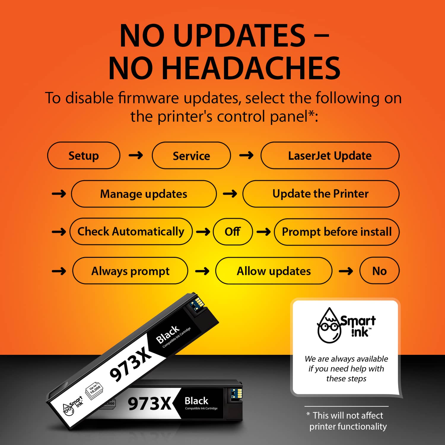 Get compatible HP 973X 2 black pack ink cartridges - Smartink.pro
