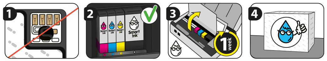 HP Officejet Pro 7740 ink cartridges - Smart Ink Cartridges Official ...