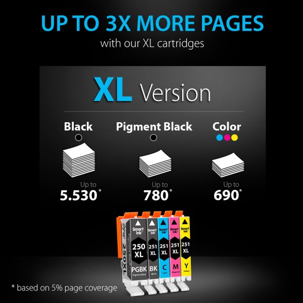 Compatible Ink Cartridge Replacement for Canon 250 XL, 251 XL (5 pack), Smart Ink - Image 5