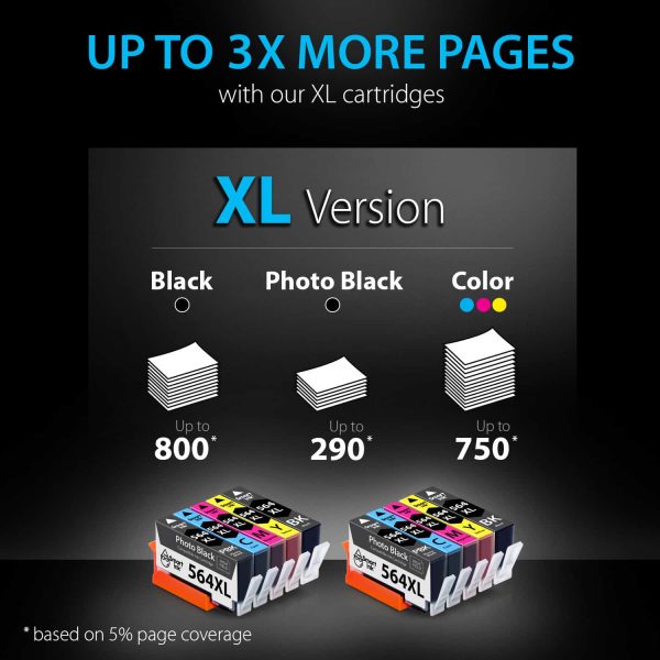 Compatible HP 564 ink cartridges (10 pack with Photo Black), Smart Ink - Image 4