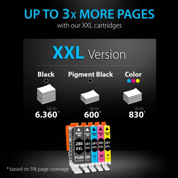 Compatible Canon 280 281 Ink XXL Cartridge Replacement (5 pack), Smart Ink - Image 4