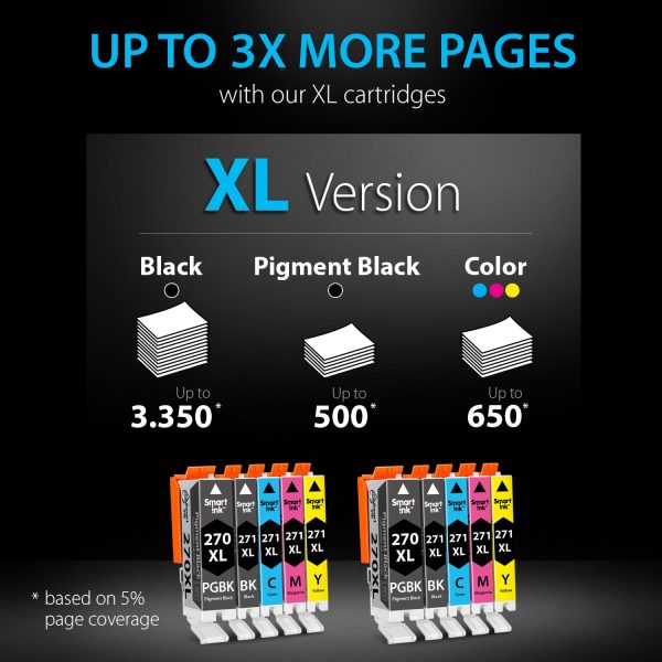 Compatible Ink Cartridge Replacement for Canon 270 XL, 271 XL (10 pack), Smart Ink - Image 5