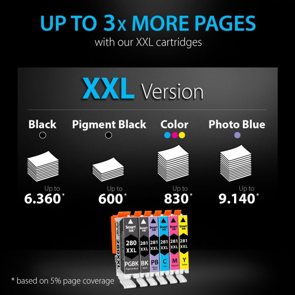 Compatible Ink Cartridge Replacement for Canon 280 XXL, 281 XXL (6 pack), Smart Ink - Image 4