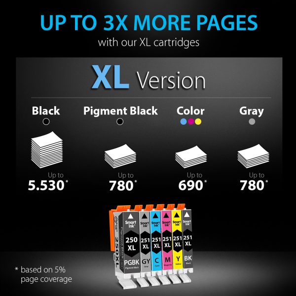 Compatible Ink Cartridge Replacement for Canon 250, 251 XL (6 pack), Smart Ink - Image 5