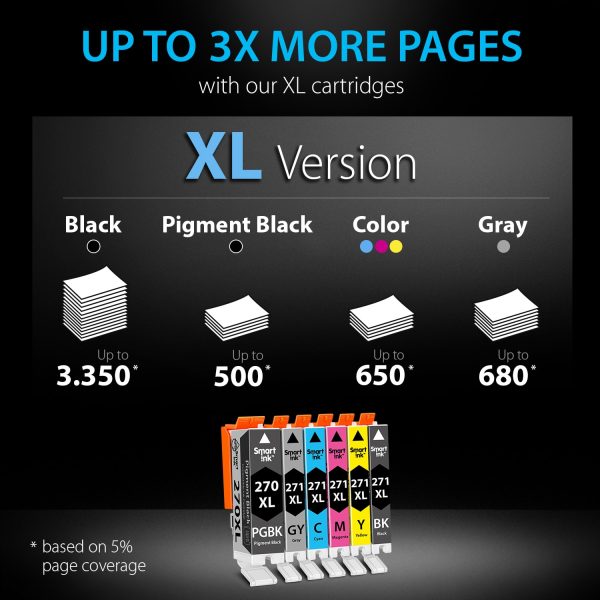 Compatible Ink Cartridge Replacement for Canon 270 XL, 271 XL (6 pack), Smart Ink - Image 5