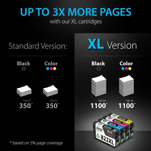 Remanufactured Epson T822 XL (4 pack), Smart Ink - Image 4