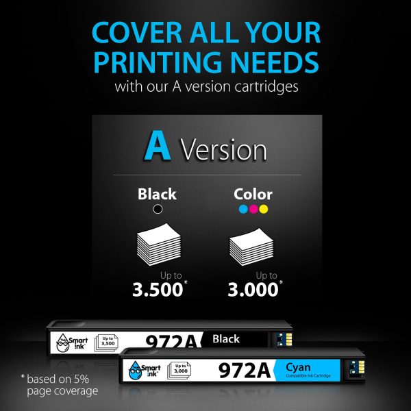 Compatible Ink Cartridge Replacement for HP 972A (4 Combo Pack), Smart Ink - Image 6