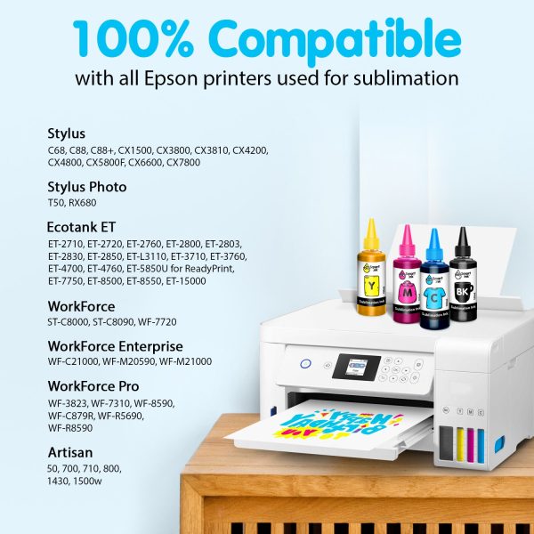 Sublimation Ink Refill for Epson (Black, Cyan, Magenta, Yellow), Smart Ink - Image 2