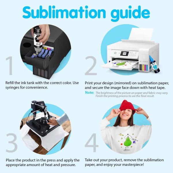 Sublimation Ink Refill for Epson (Black, Cyan, Magenta, Yellow), Smart Ink - Image 6