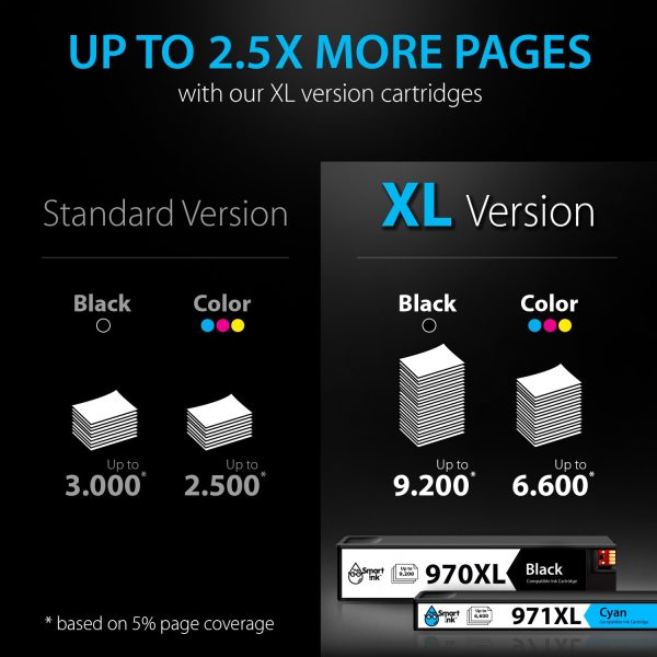 Compatible Ink Cartridge Replacement for HP 970XL 971XL (4 Combo Pack), Smart Ink - Image 3