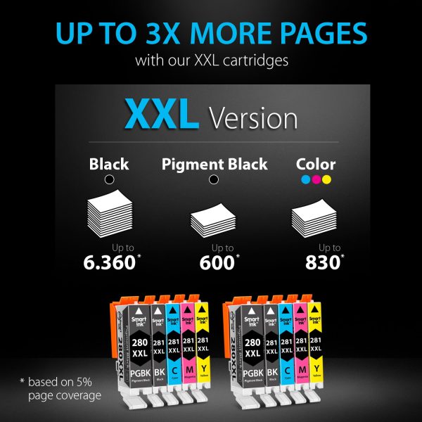 Compatible Ink Cartridge Replacement for Canon 280XXL 281XXL (10 pack), Smart Ink - Image 4