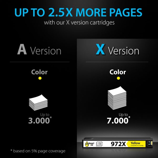 Compatible HP 972X Ink Cartridge Replacement (1 Yellow), Smart Ink - Image 8
