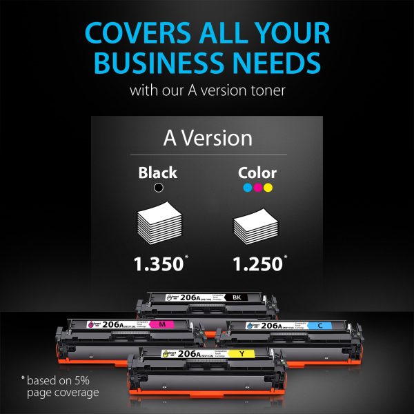 Compatible HP 206А Toner Cartridge Replacement (4 Combo Pack), Smart Ink - Image 5