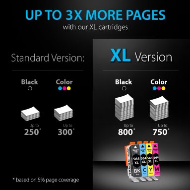 Compatible Ink Cartridge Replacement for HP 564 XL (4 Combo Pack), Smart Ink - Image 4