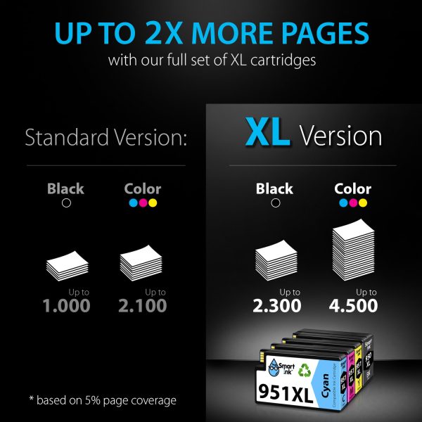 Compatible Ink Cartridge Replacement for HP 951, 950 XL (4 pack), Smart Ink - Image 3