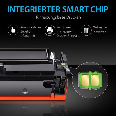 Kompatible Tonerkartusche für HP 415А (4er Pack), Smart Ink – Bild 4