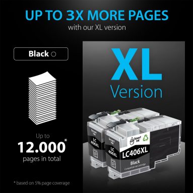 Compatible Ink Cartridge Replacement for Brother LC406XL (2 Pack), Smart Ink - Image 5