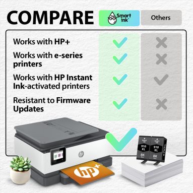 Remanufactured Ink Cartridge Replacement for HP 910XL (2 Combo Pack), Smart Ink - Image 3