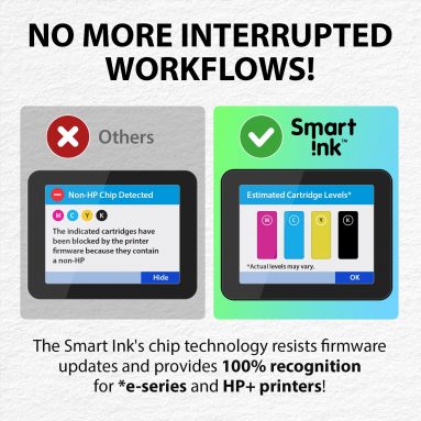 Remanufactured Ink Cartridge Replacement for HP 910XL (2 Combo Pack), Smart Ink - Image 5