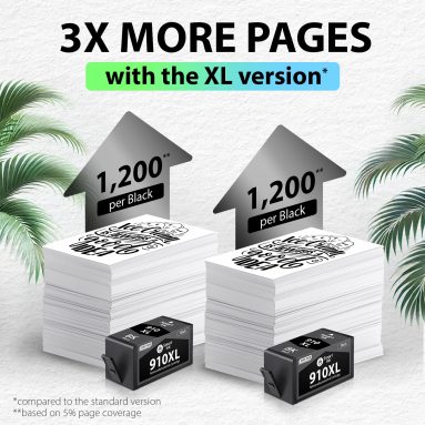 Remanufactured Ink Cartridge Replacement for HP 910XL (2 Combo Pack), Smart Ink - Image 6