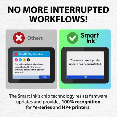 Remanufactured Ink Cartridge Replacement for HP 910XL (4 Combo Pack), Smart Ink - Image 4