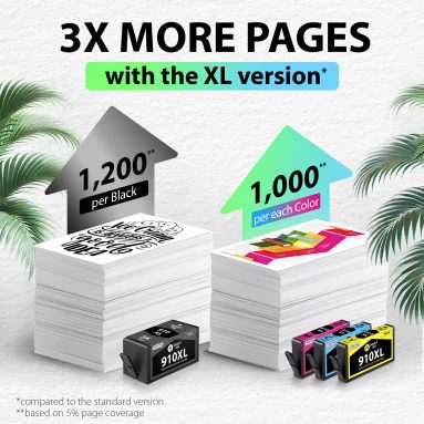 Remanufactured Ink Cartridge Replacement for HP 910XL (4 Combo Pack), Smart Ink - Image 6