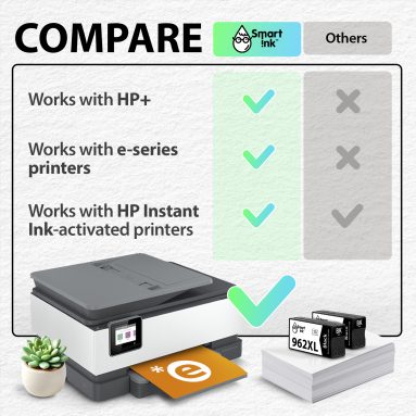 Remanufactured Ink Cartridge Replacement for HP 962XL (2 Combo Pack), Smart Ink - Image 6