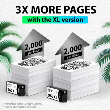 Remanufactured Ink Cartridge Replacement for HP 962XL (2 Combo Pack), Smart Ink - Image 7