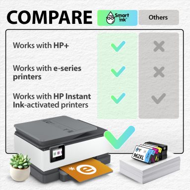 Remanufactured Ink Cartridge Replacement for HP 962XL (4 Combo Pack), Smart Ink - Image 6