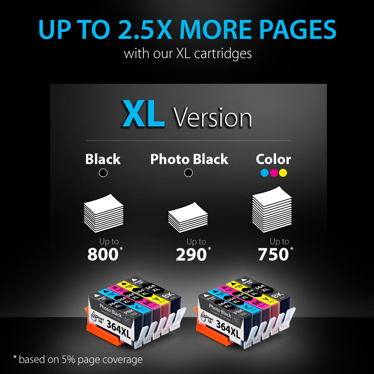 Compatible Ink Cartridge Replacement for HP 364 XL (10 pack with Photo Black), Smart Ink