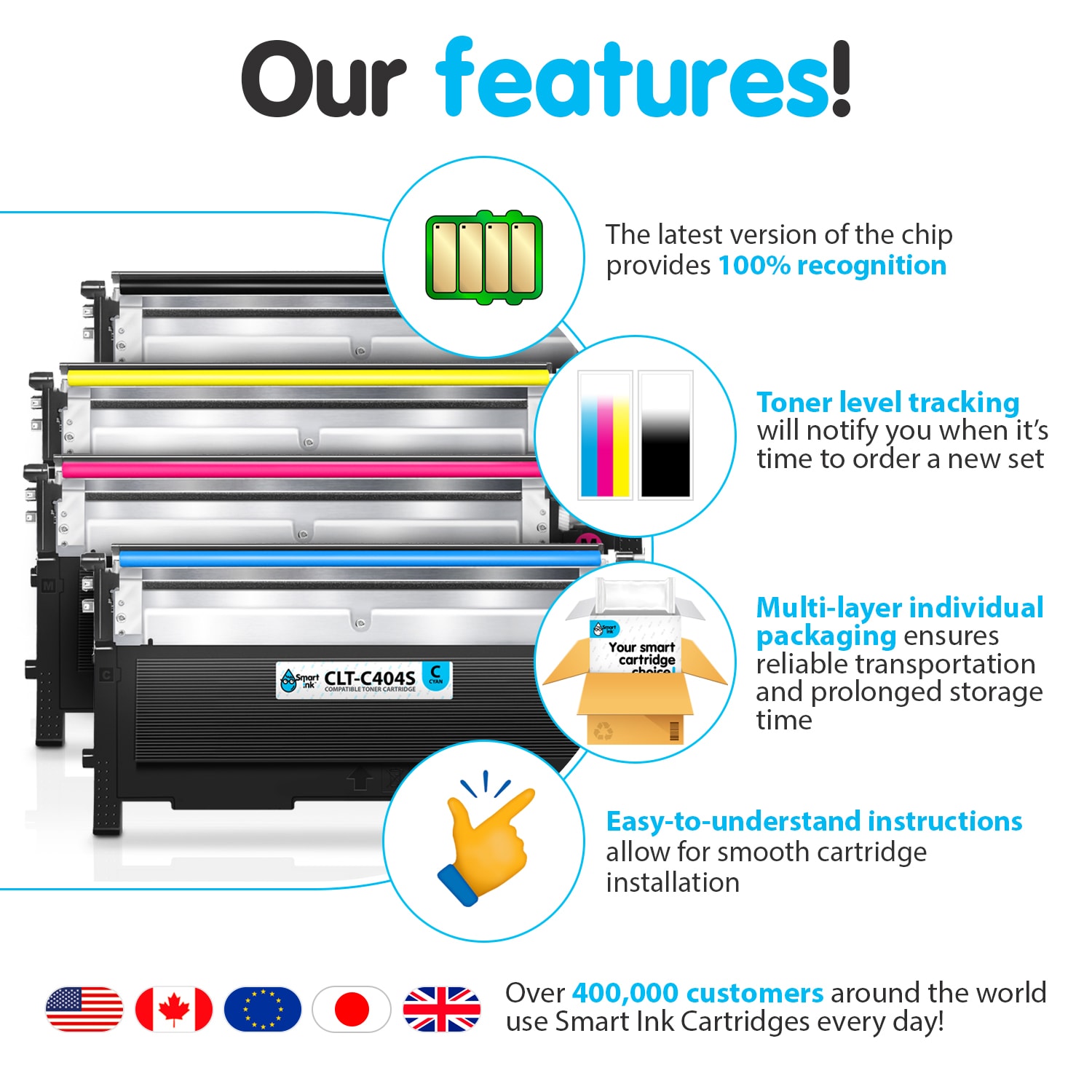 Compatible Toner Cartridge Replacement for Samsung CLT-P404S (4 pack), Smart Ink